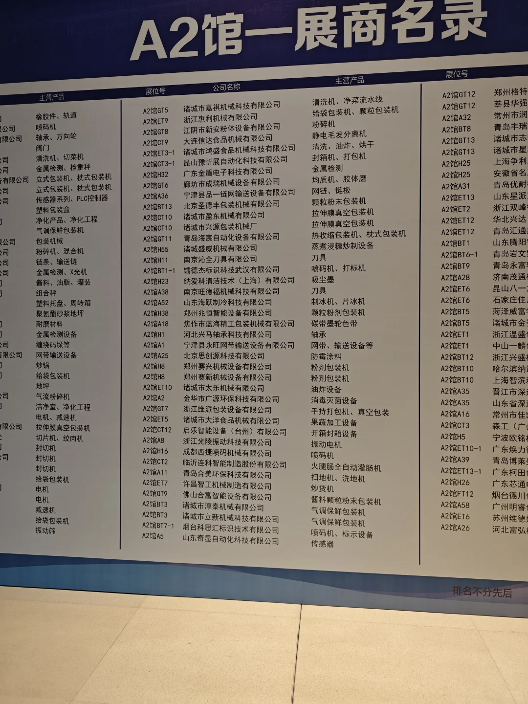参加展会名单，拿走不谢！！