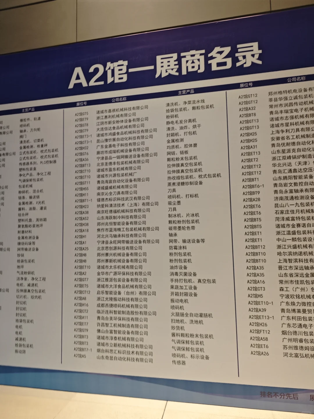 参加展会名单，拿走不谢！！