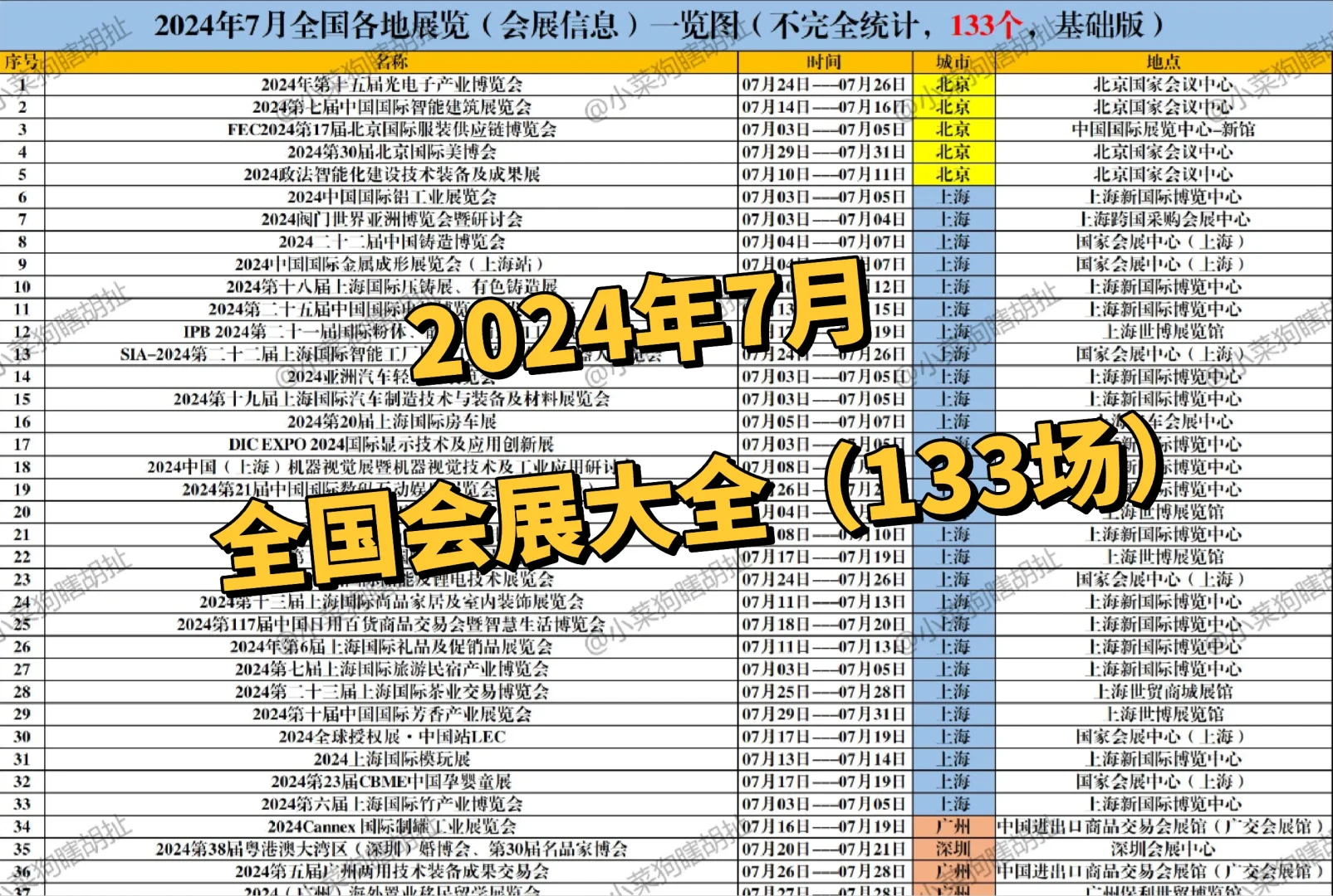 2024年7月全国会展信息大全!错过亏!看看