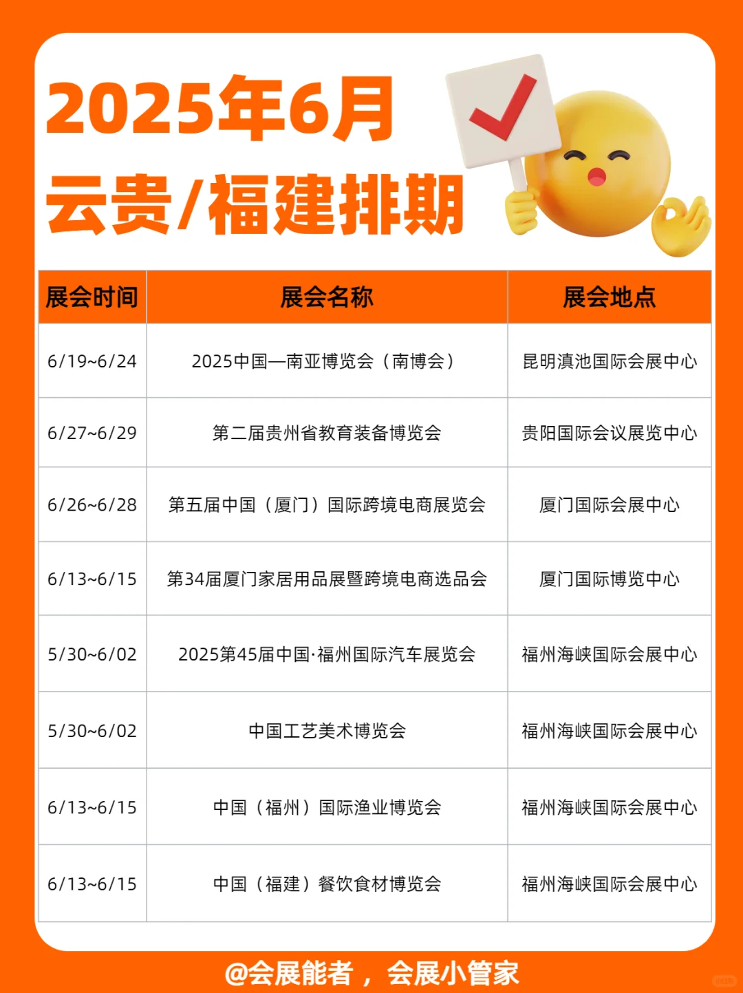 云南/贵州/福建地区展会排期来啦~