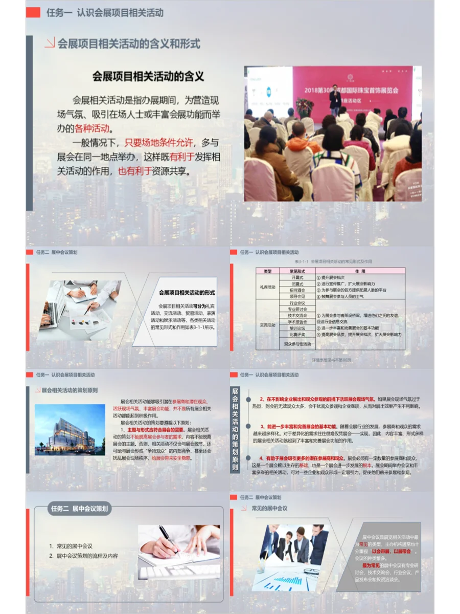 G278配教案会展项目策划与组织课件ppt