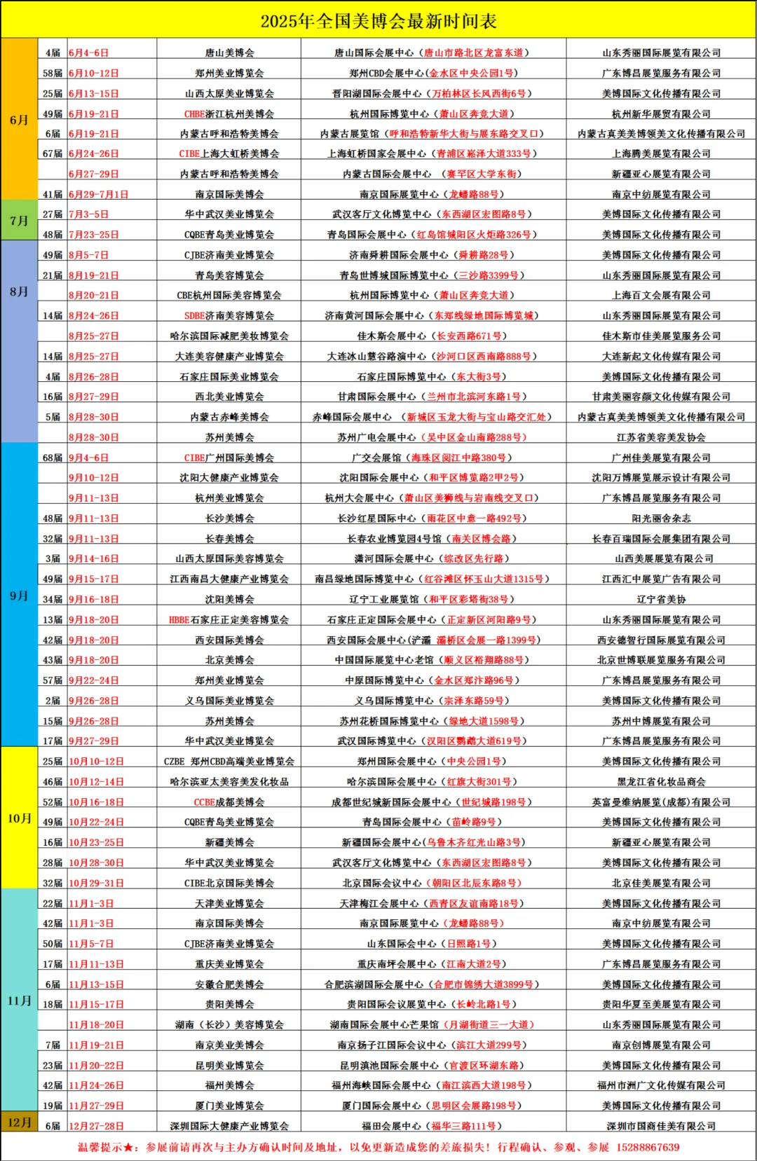 来了 2025年下半年最新的美博会时间表