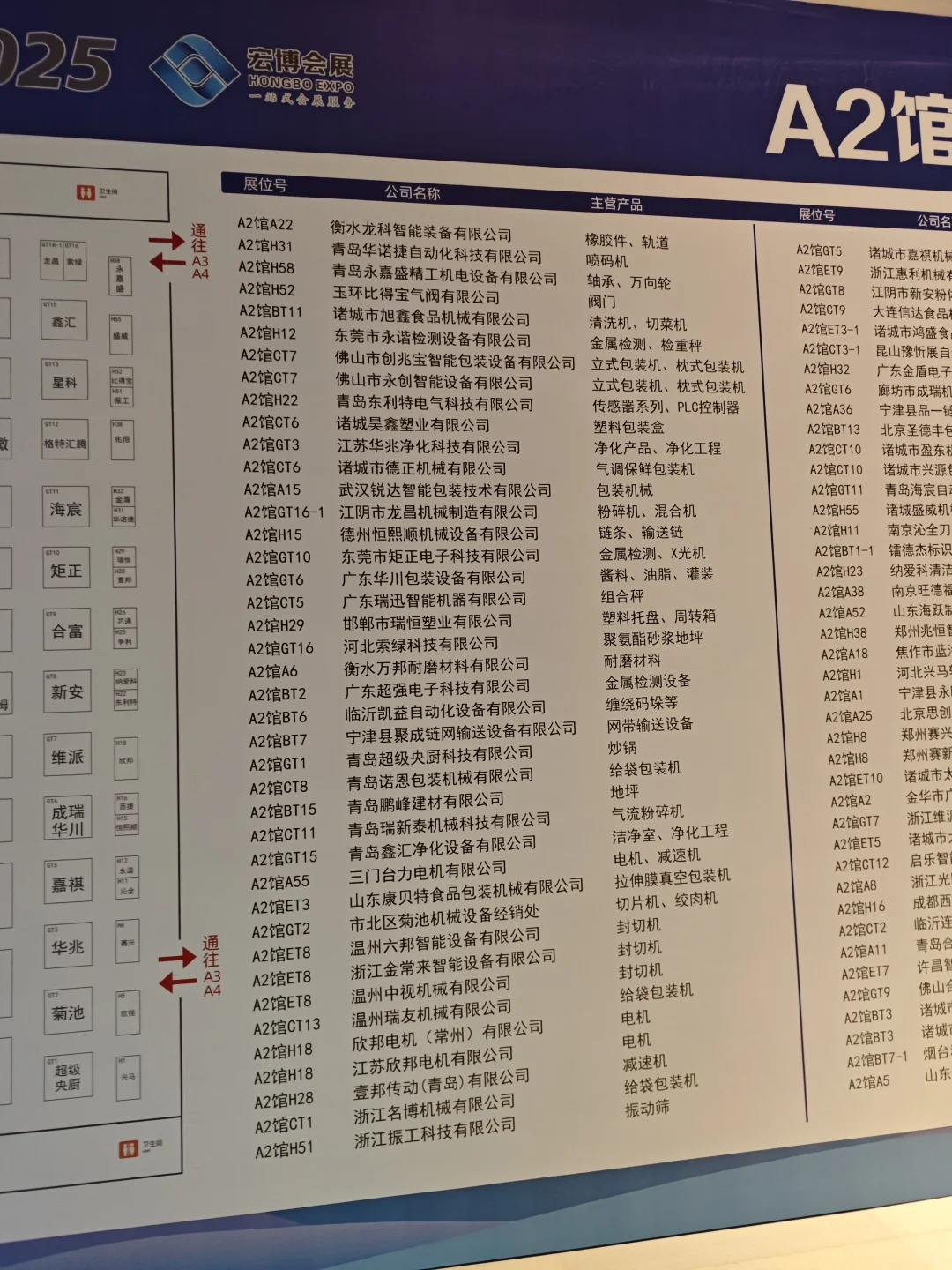 参加展会名单，拿走不谢！！