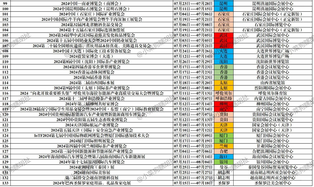 2024年7月全国会展信息大全!错过亏!看看