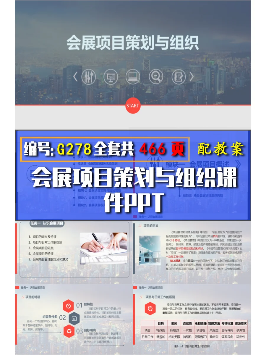 G278配教案会展项目策划与组织课件ppt