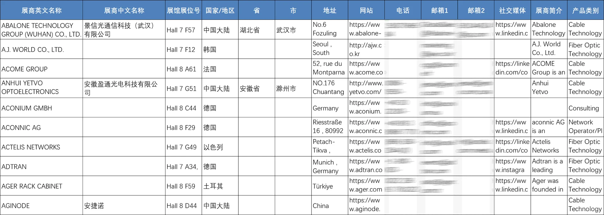 德国科隆广播电视通讯展览会