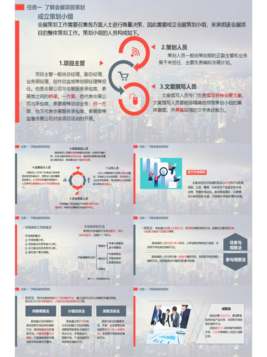 G278配教案会展项目策划与组织课件ppt