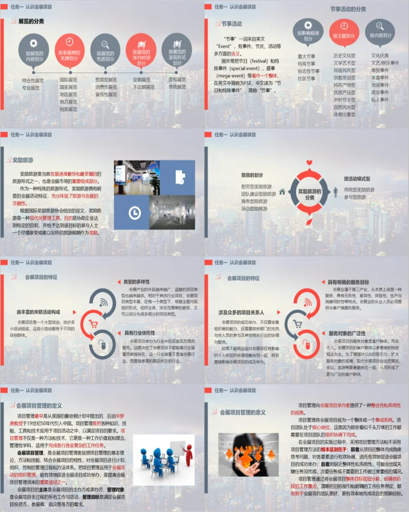 G278配教案会展项目策划与组织课件ppt