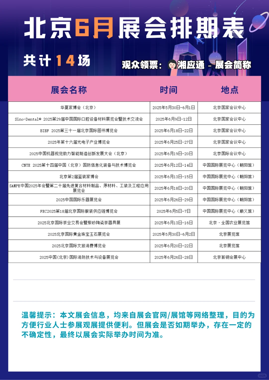 6月北京展会排期，建议收藏！