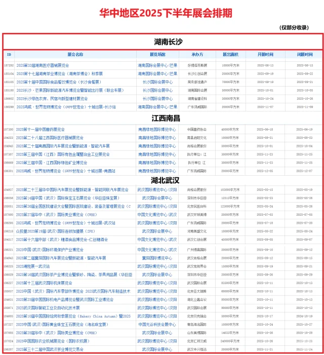 2025华中部分展会排期曝光！参展必看