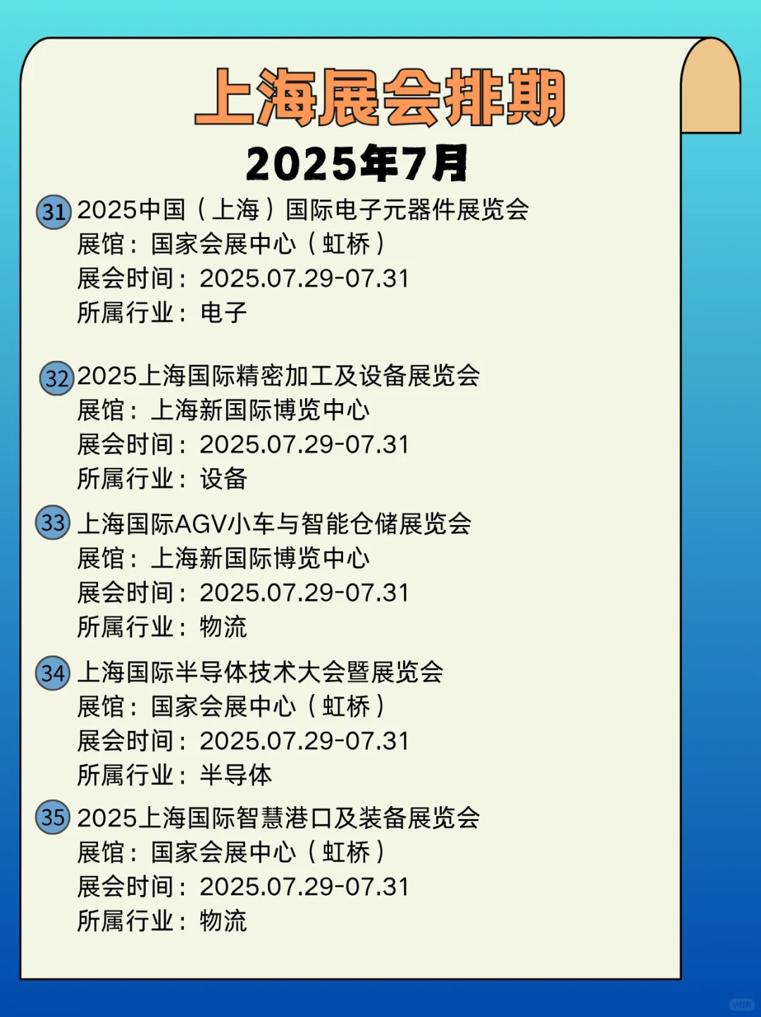 2025年7月上海展会信息+展会门票一起来看看