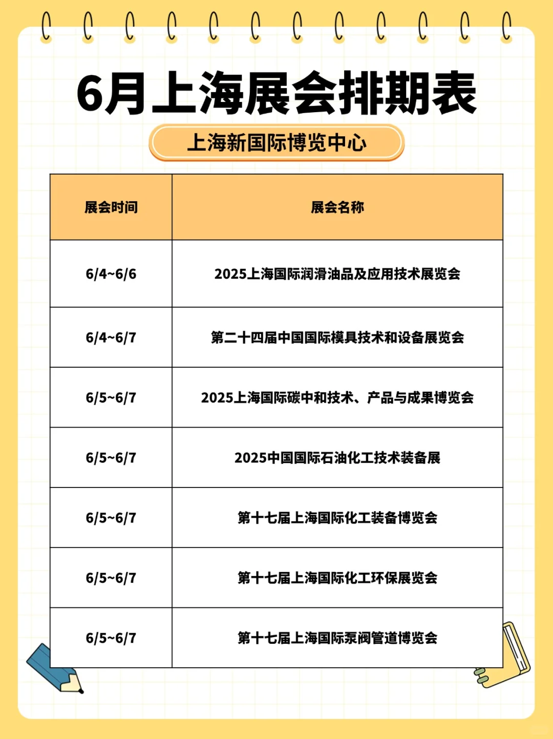 上海6月展会排期！这个夏天不容错过！