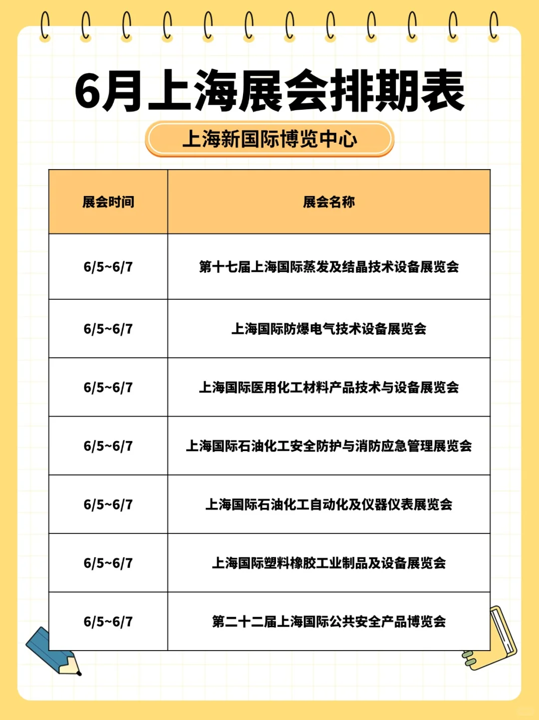 上海6月展会排期！这个夏天不容错过！