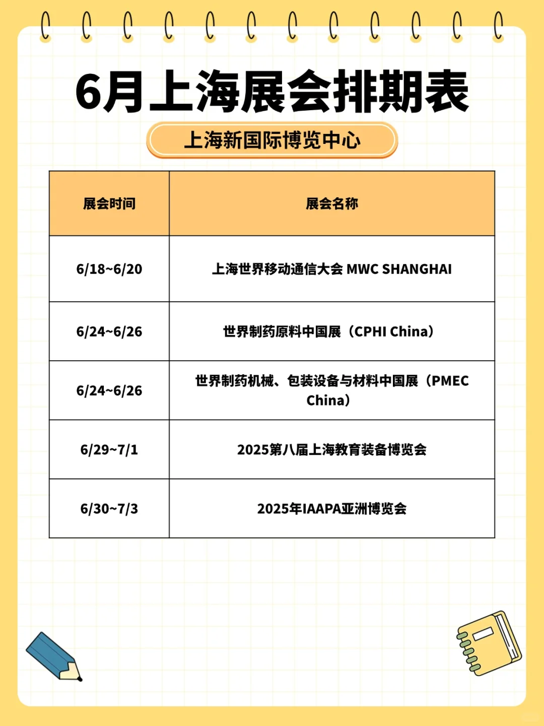 上海6月展会排期！这个夏天不容错过！