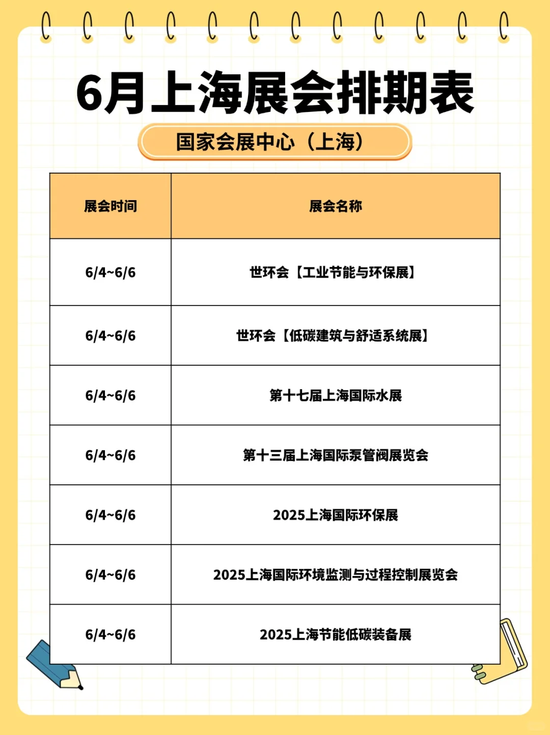 上海6月展会排期！这个夏天不容错过！