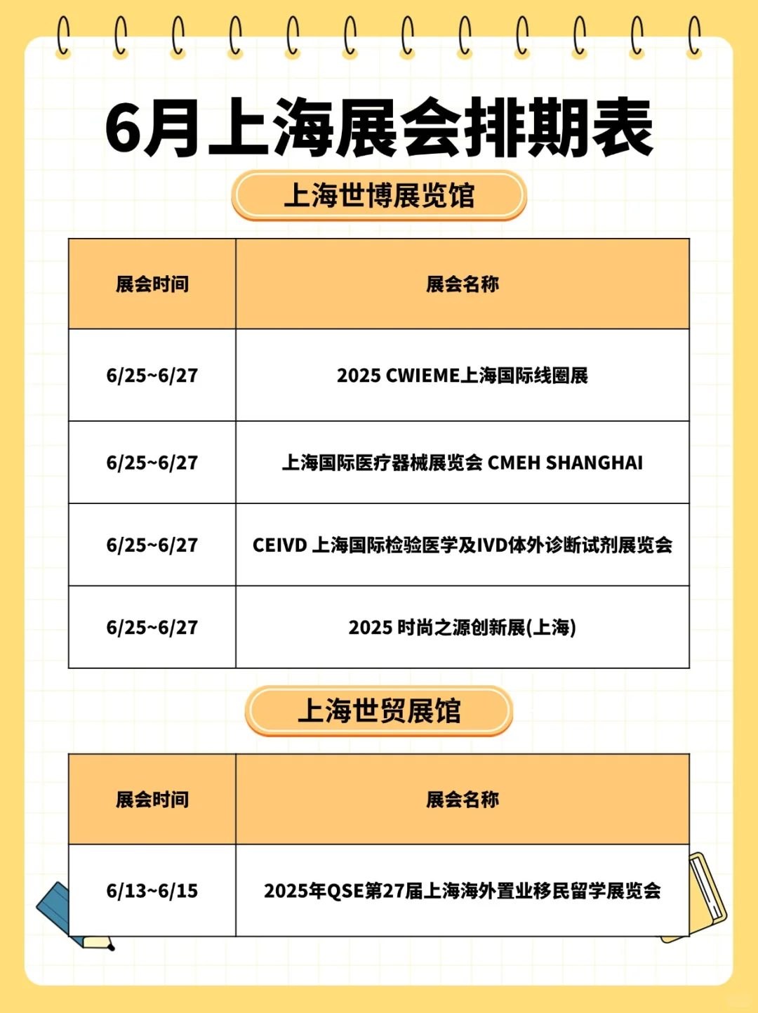 上海6月展会排期！这个夏天不容错过！