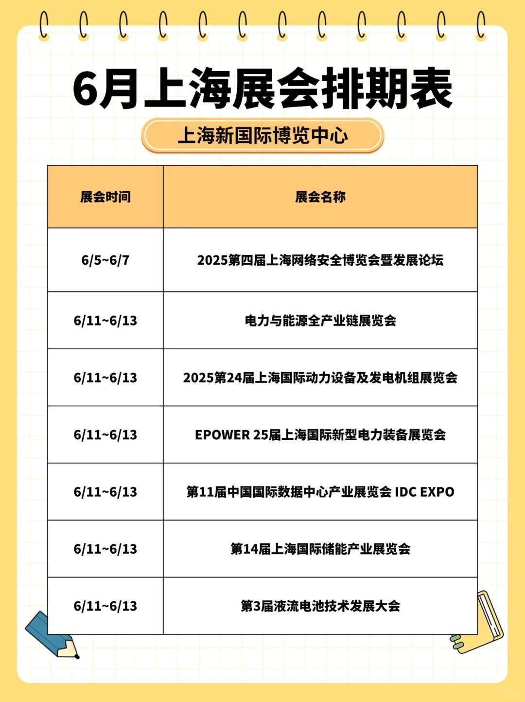 上海6月展会排期！这个夏天不容错过！