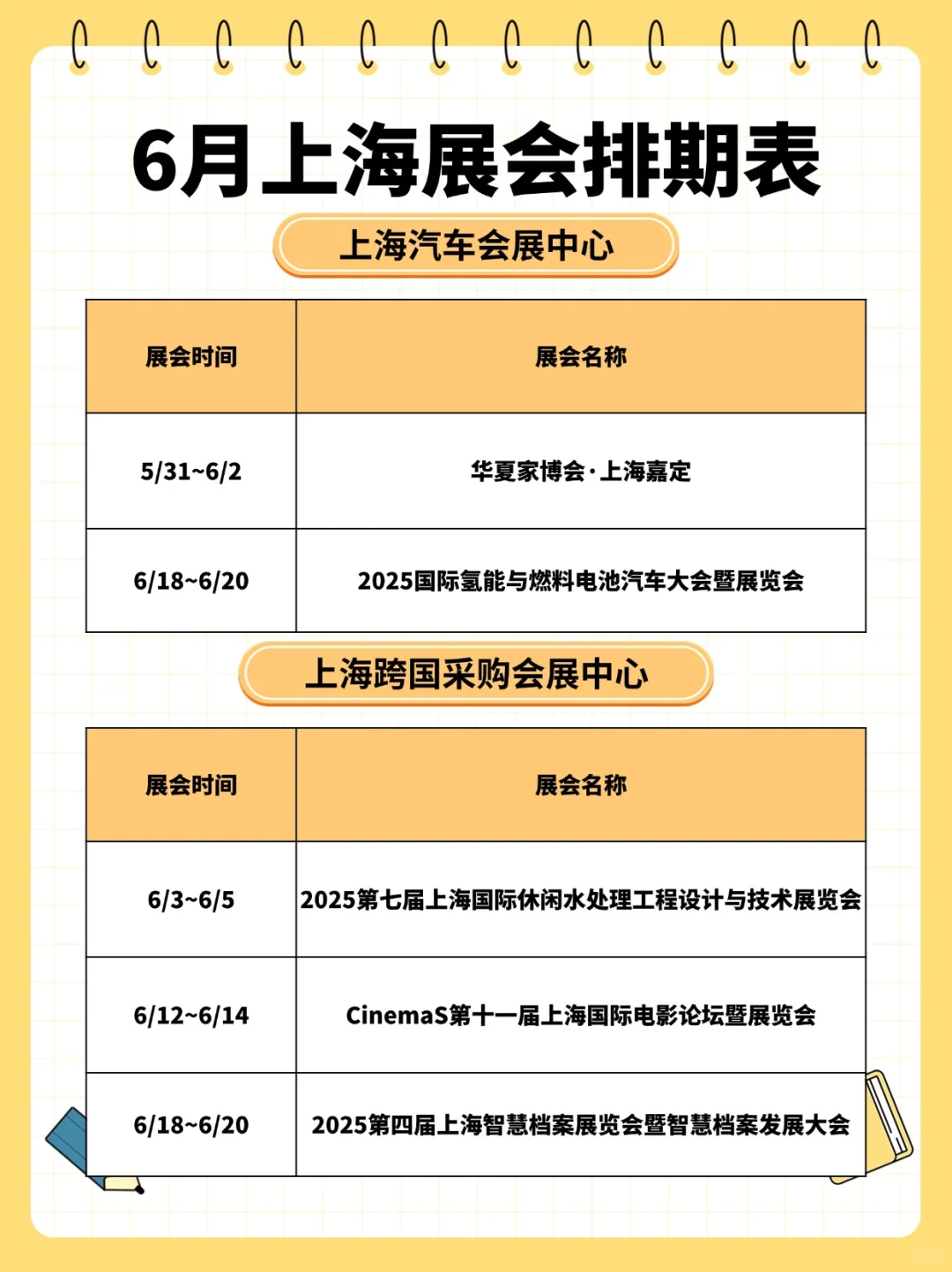 上海6月展会排期！这个夏天不容错过！