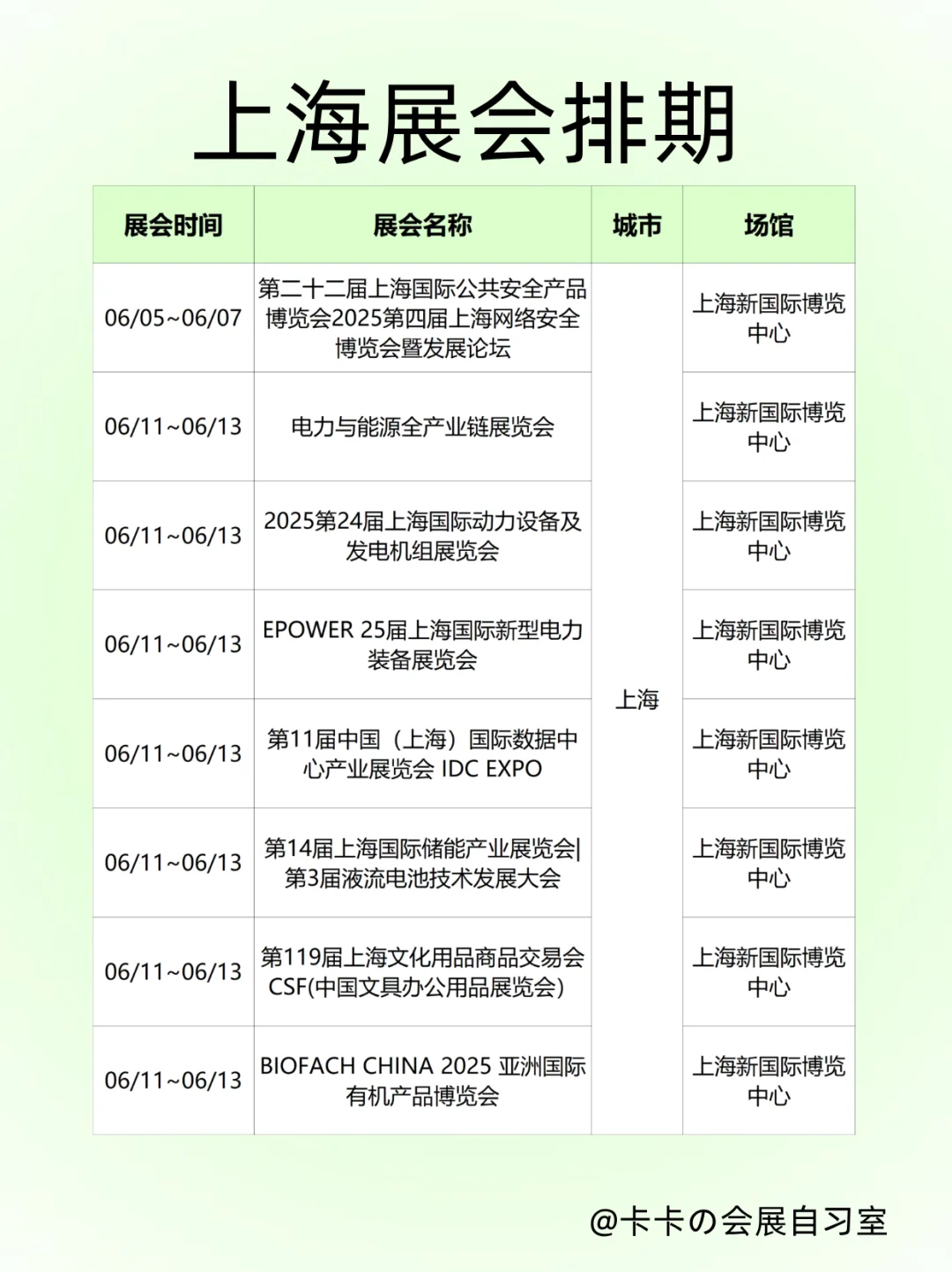 上海6月上旬展会狂欢｜行业盛宴一键解锁✨