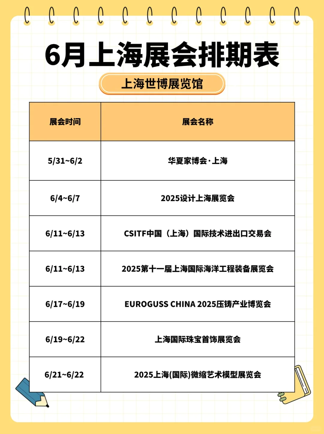 上海6月展会排期！这个夏天不容错过！