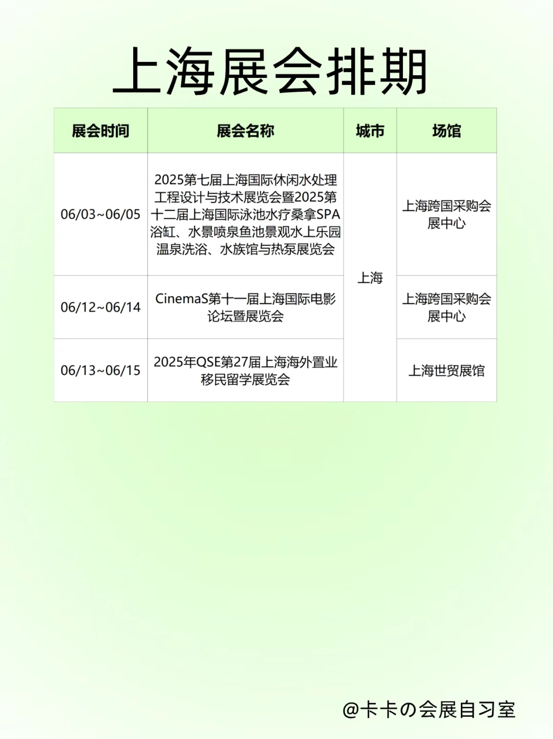 上海6月上旬展会狂欢｜行业盛宴一键解锁✨