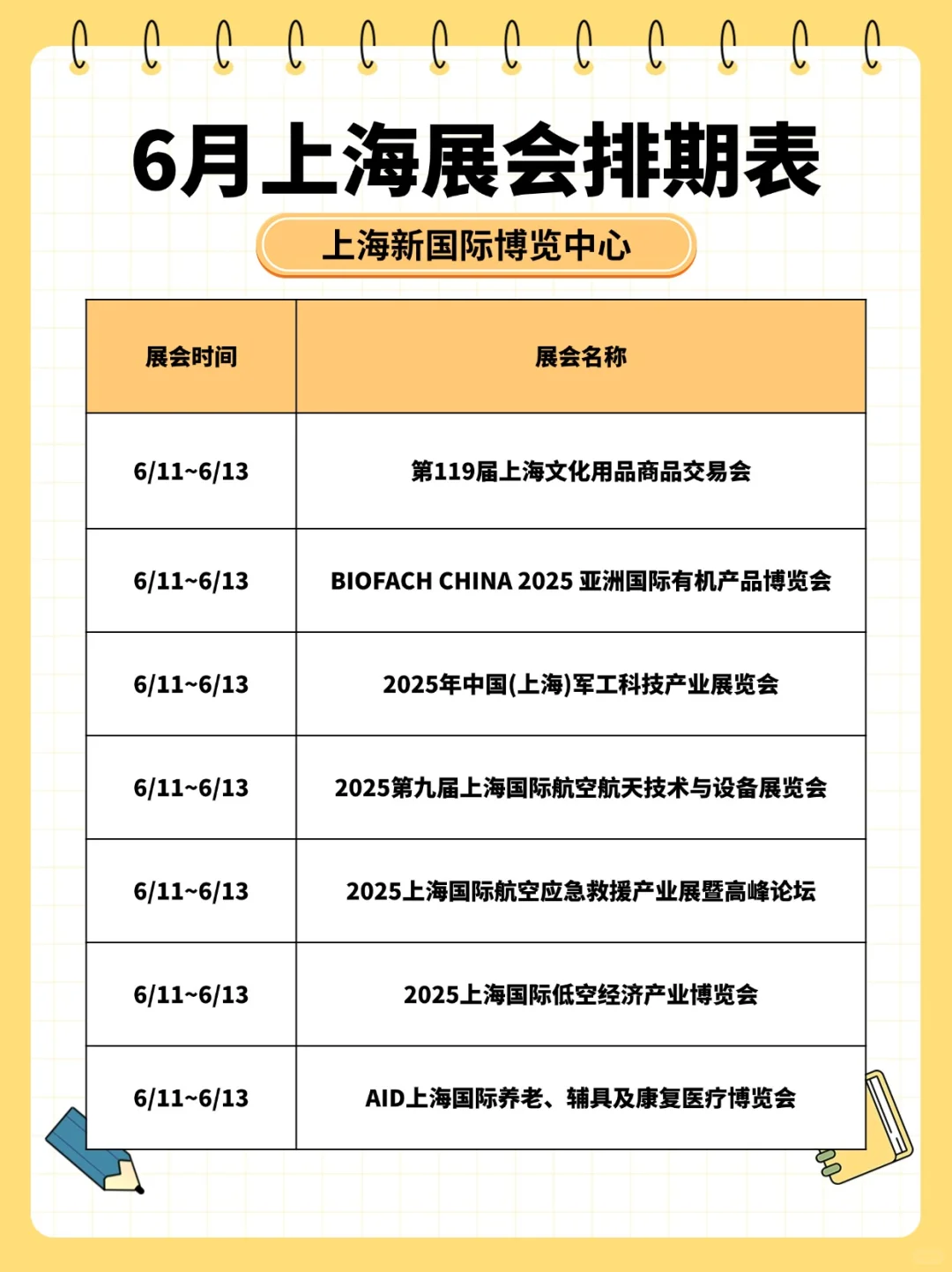 上海6月展会排期！这个夏天不容错过！