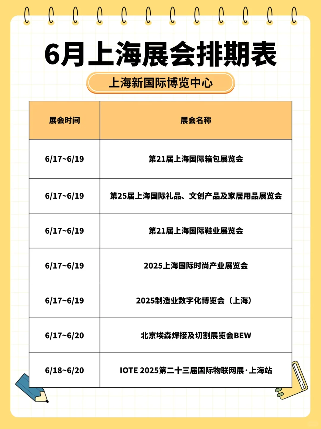 上海6月展会排期！这个夏天不容错过！