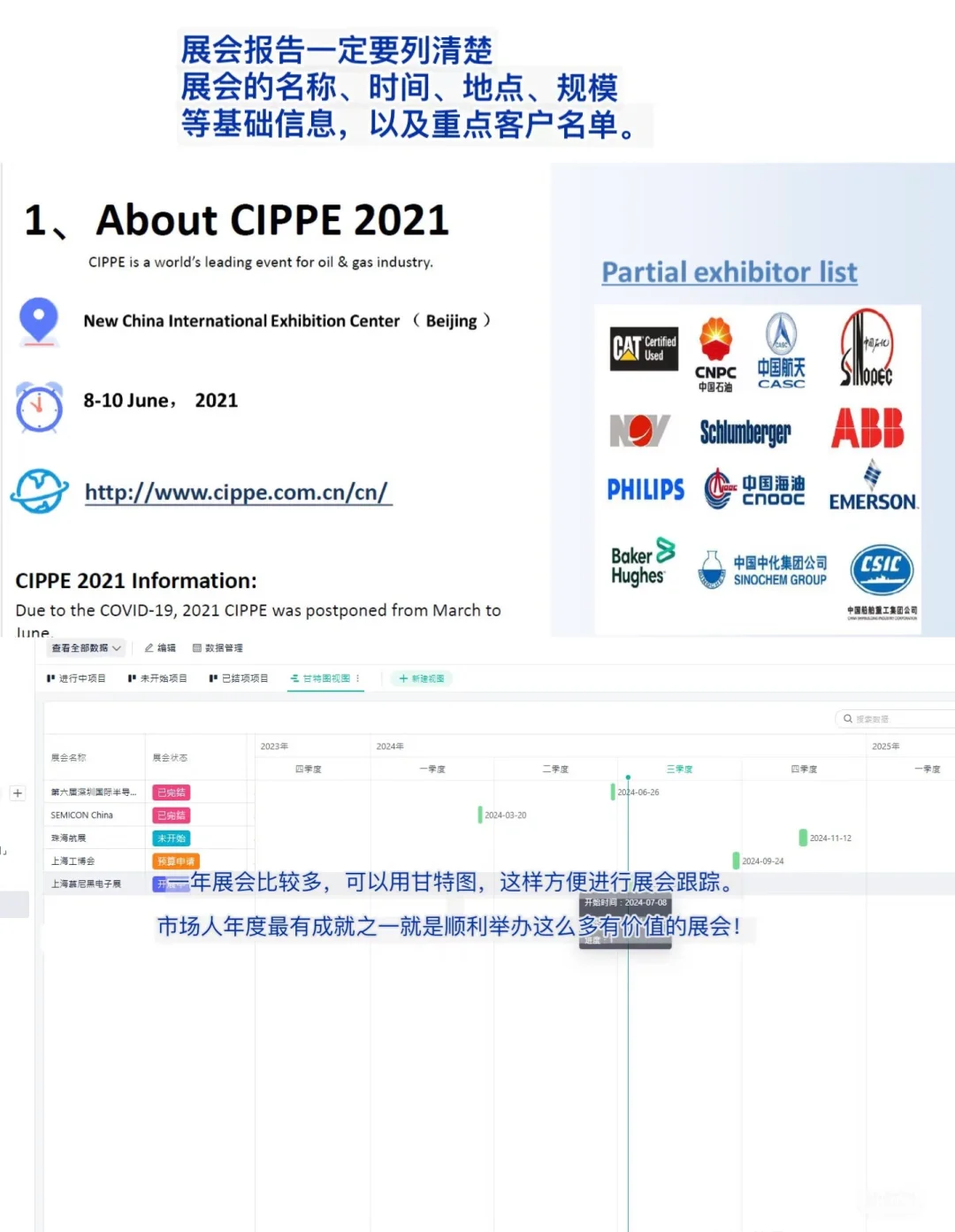 外企市场人|如何办一场成功的展会（全流程）