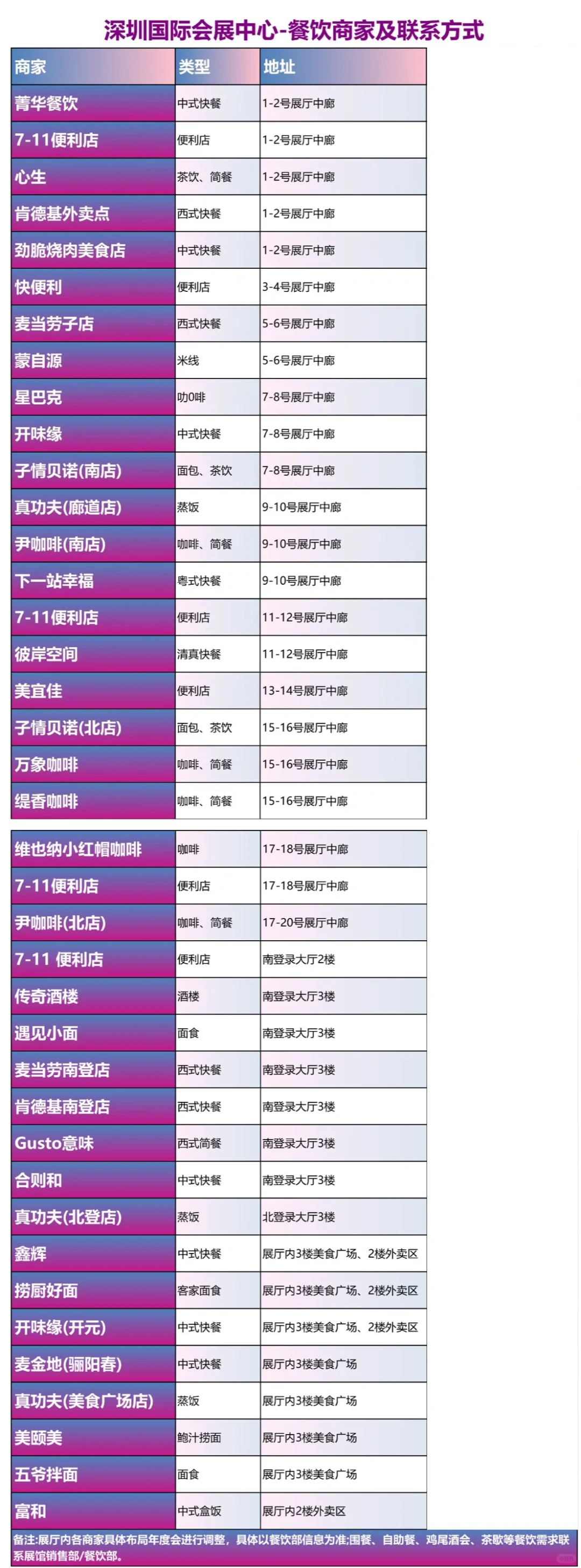 逛展攻略｜华南国际工业博览会