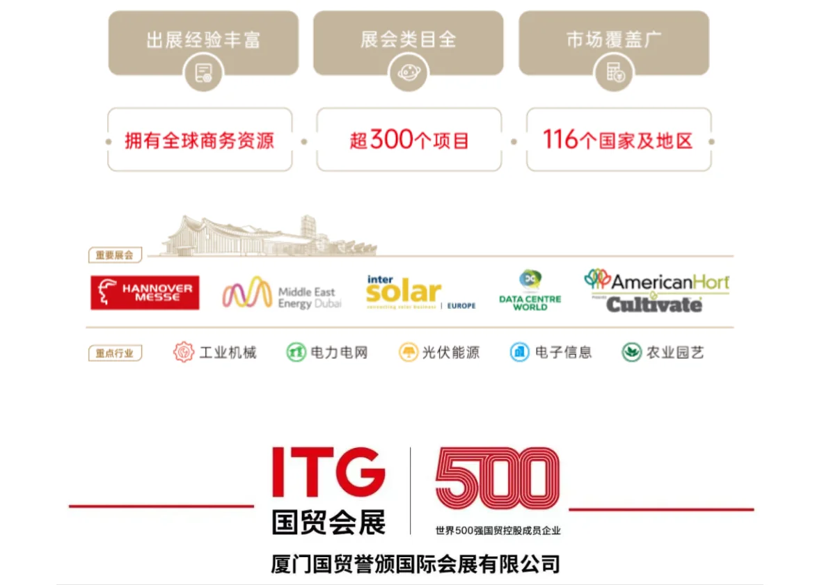 外贸人看过来！境外展会补贴攻略来啦✨