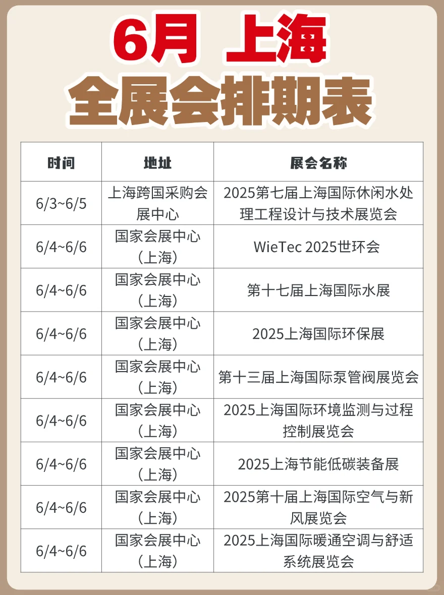 更新！上海6月展会排期表来了~