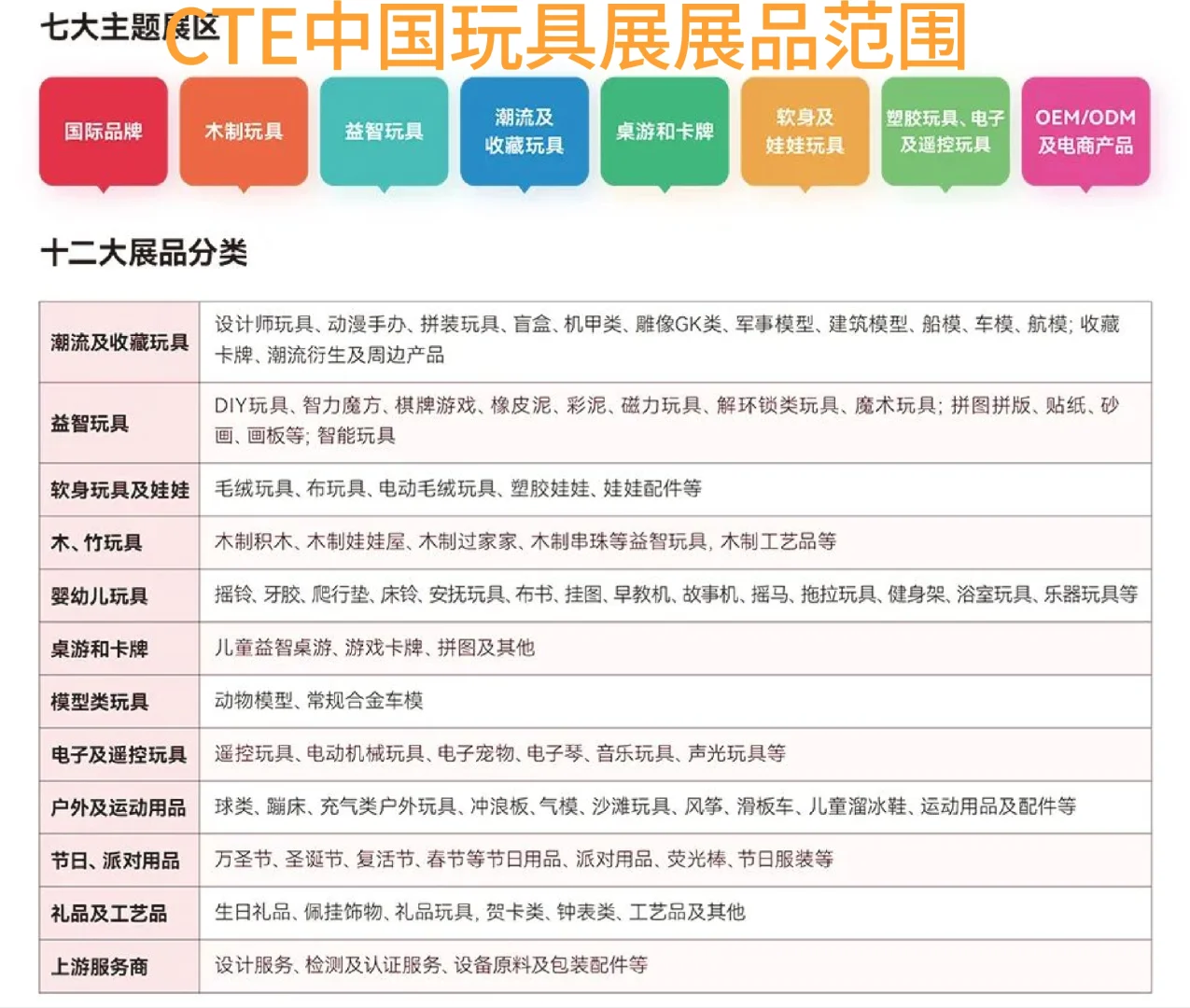 10月上海玩具展软身玩具及娃娃