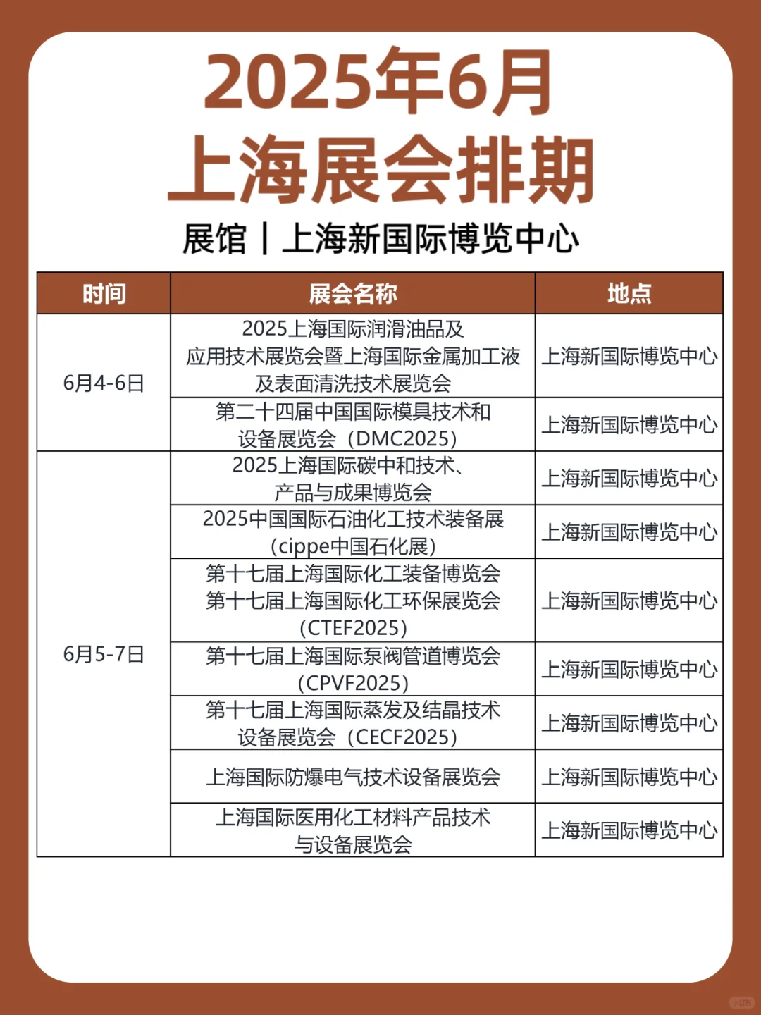2025年6月｜上海展会排期