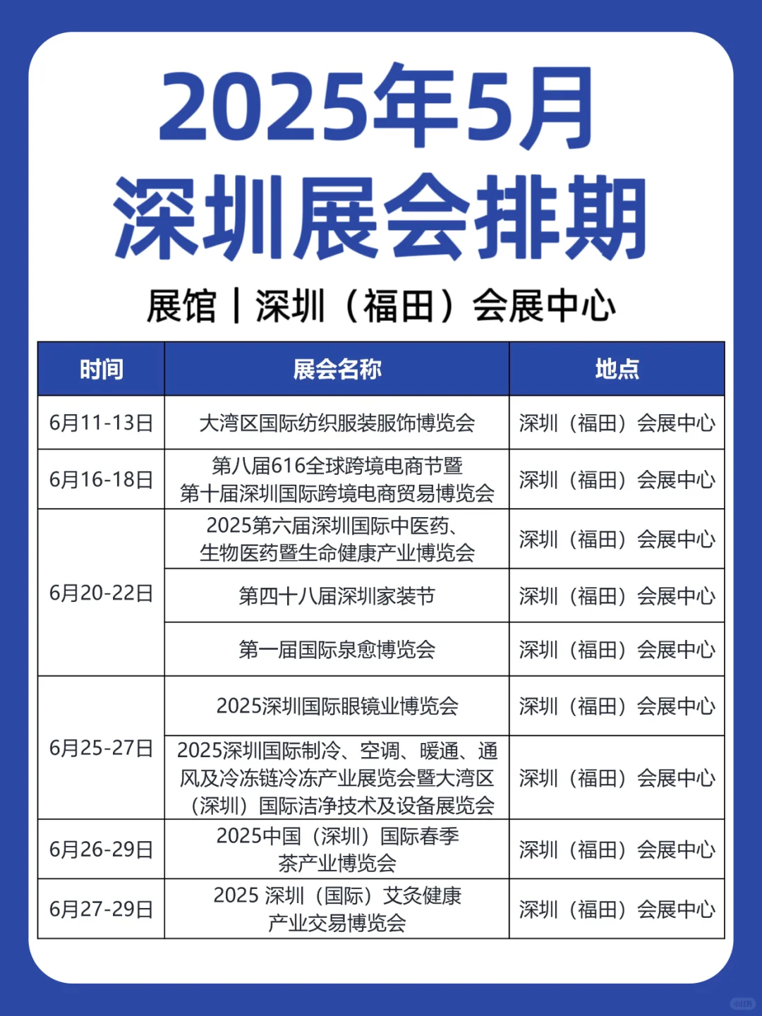 2025年6月｜深圳展会排期