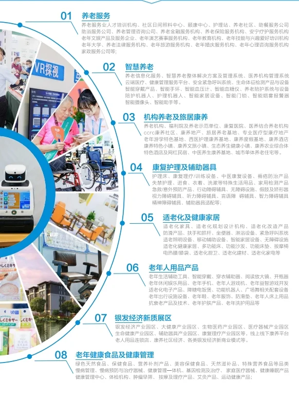 广州8月国际养老健康产业展览会（老博会）
