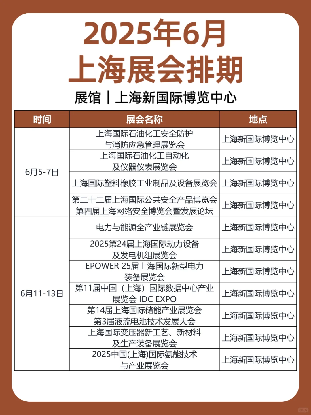 2025年6月｜上海展会排期