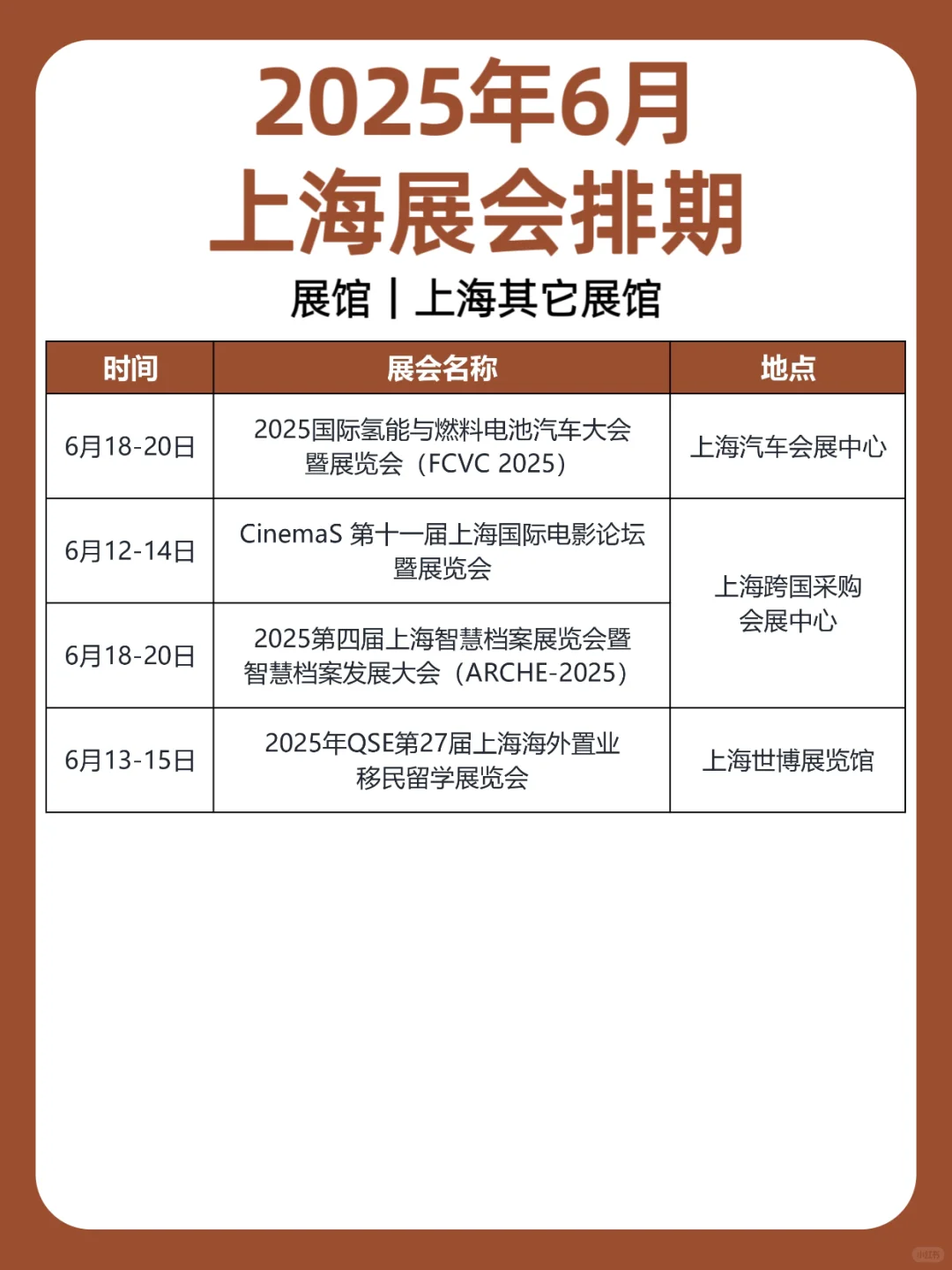 2025年6月｜上海展会排期