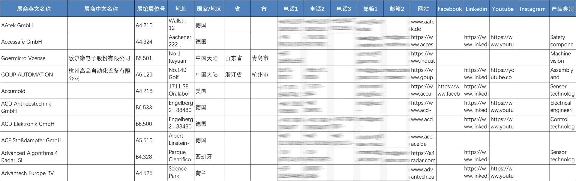 德国慕尼黑国际机器人及自动化展览会