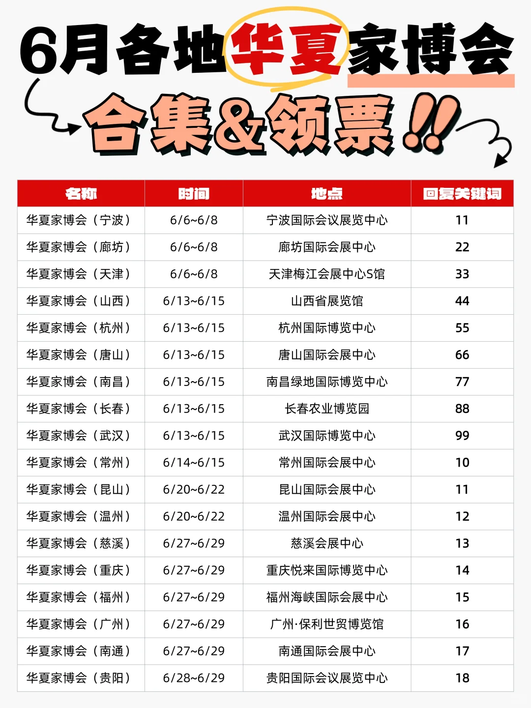 6月华夏家博会各地排期+领票攻略！
