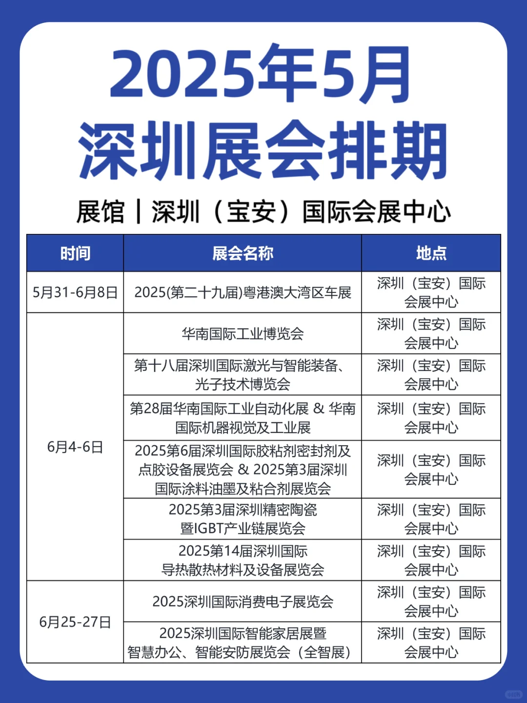 2025年6月｜深圳展会排期