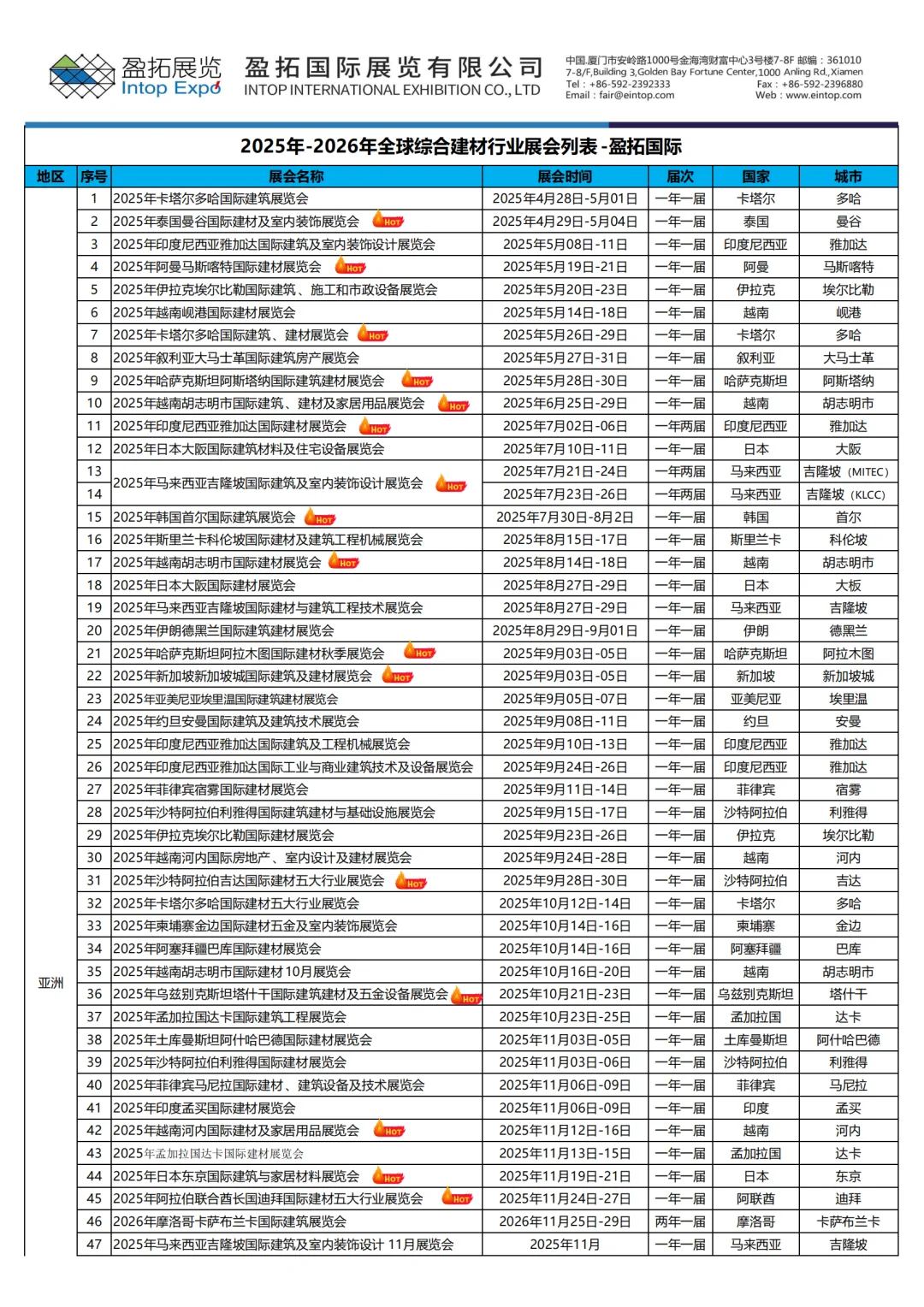 2025—2026年国外建材展会时间表