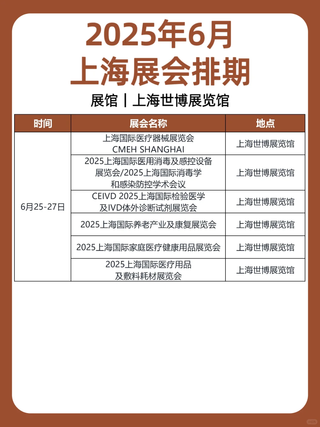 2025年6月｜上海展会排期