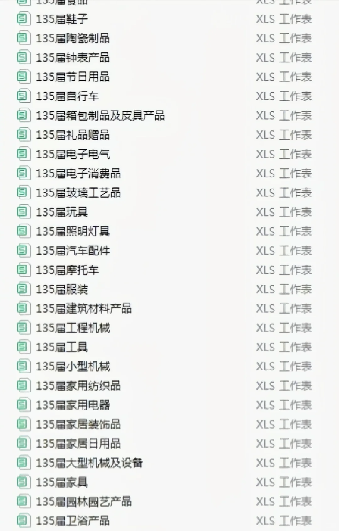 2024年135届广交会参展商名录表