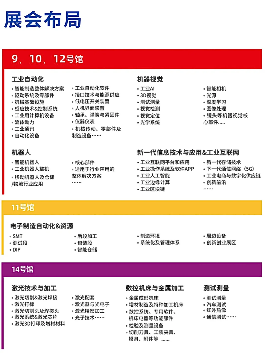 逛展攻略｜华南国际工业博览会