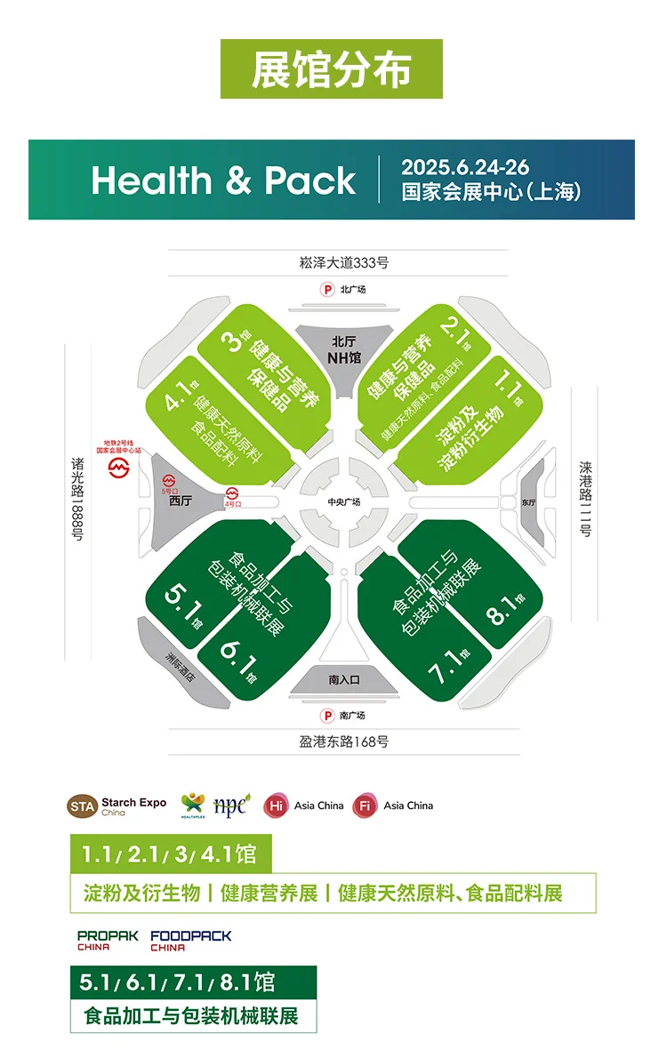 一年一度的健康盛宴来袭，错过等一年！