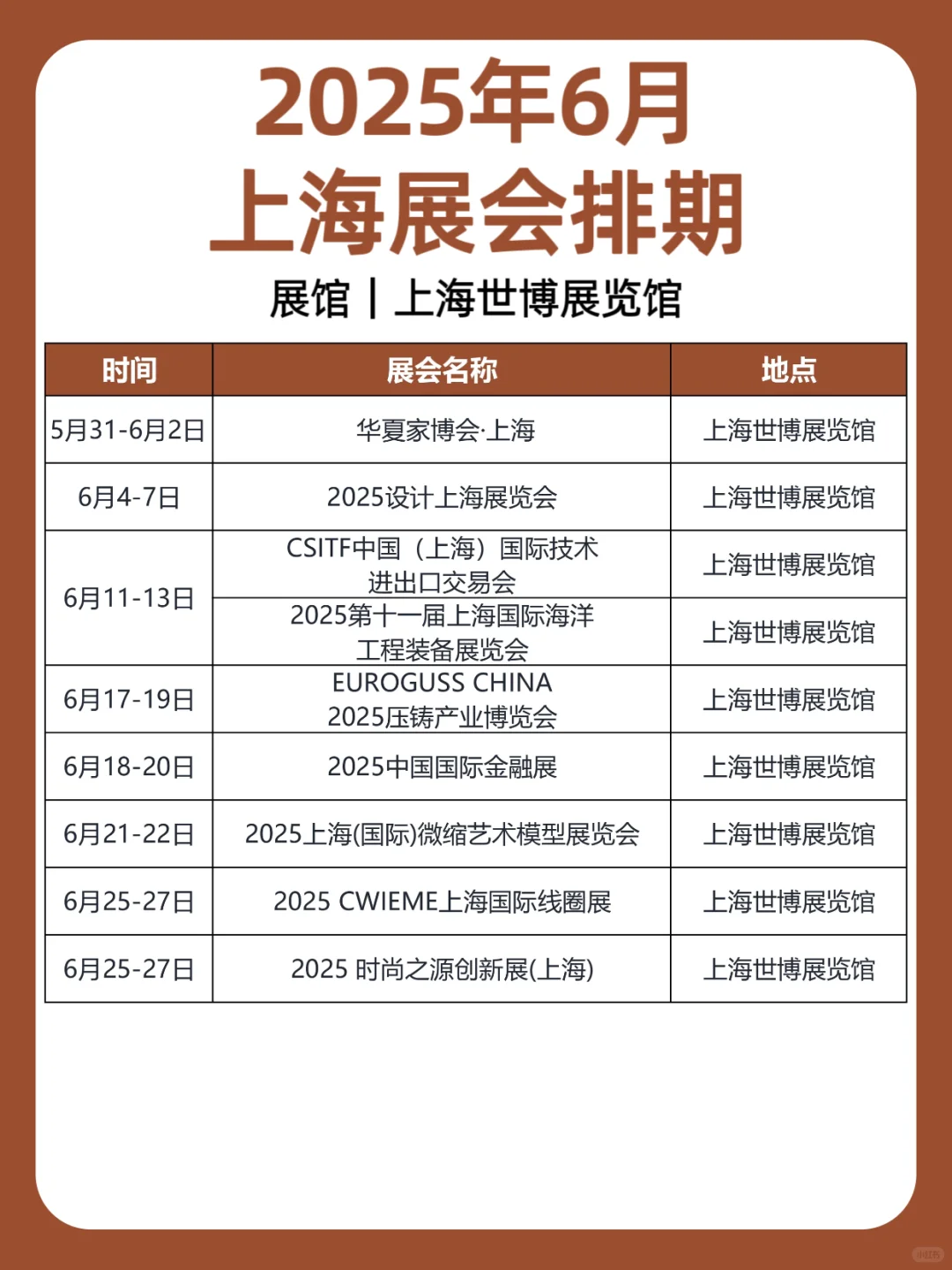 2025年6月｜上海展会排期