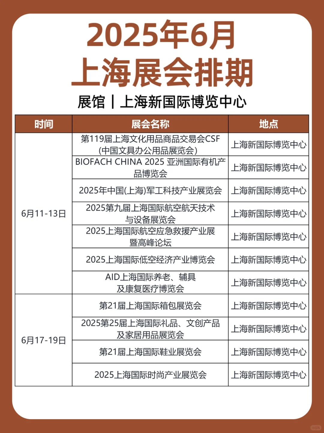 2025年6月｜上海展会排期