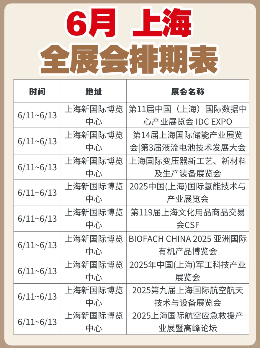 更新！上海6月展会排期表来了~