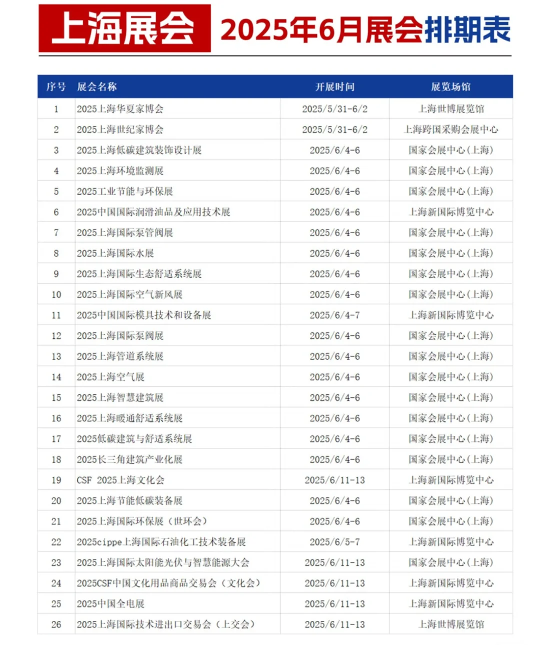 2025上海6月展会排期表