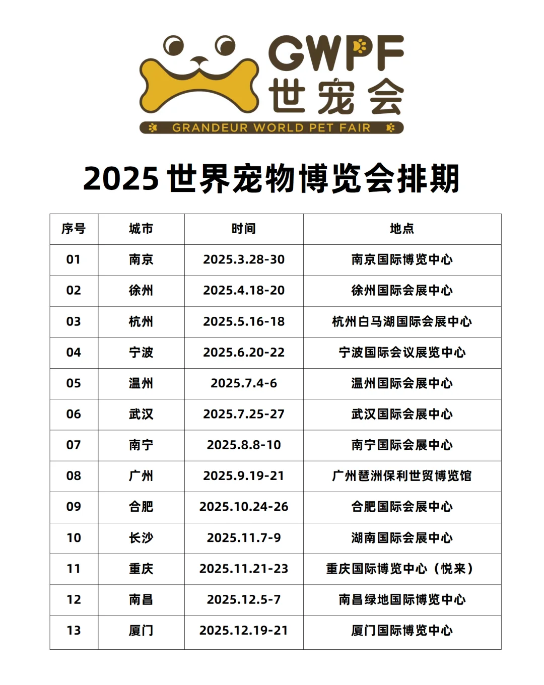 2025宠物展排期